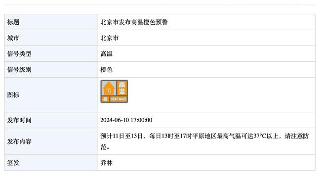 卡纳瓦罗谈电话门：我觉得0506冠军就是我的，奖牌仍在家里放着